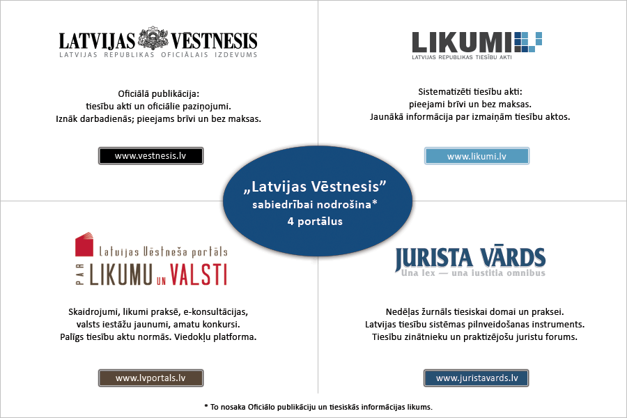 Oficiālajam izdevējam – 23!