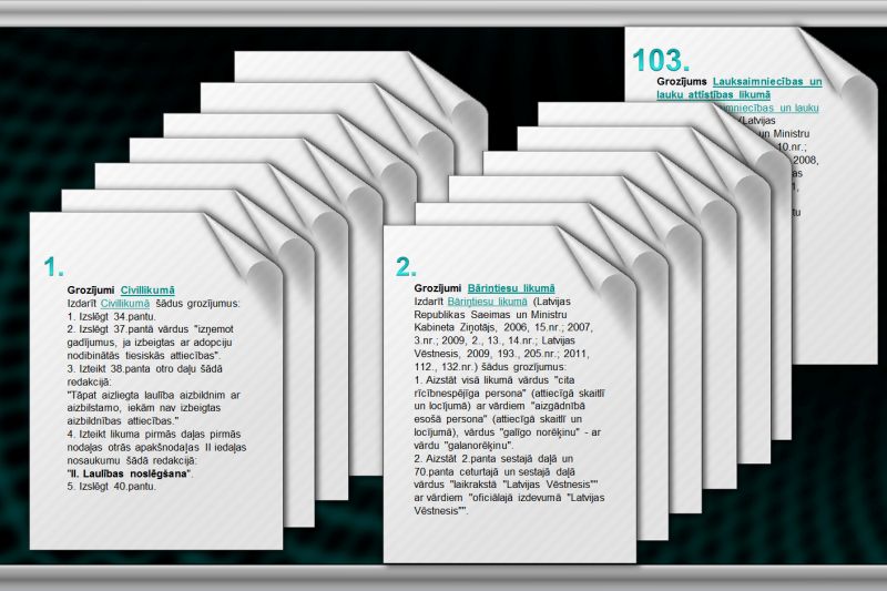 LV portāls piedāvā apskatu:  svarīgākais par izmaiņām likumos no 1.janvāra 