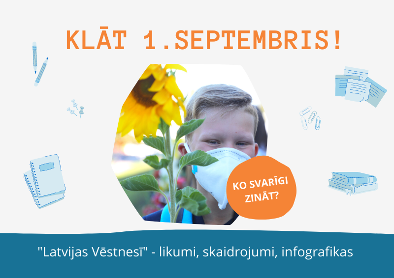 "Latvijas Vēstneša" platforma Zinību dienas ietvaros piedāvā noderīgas publikācijas