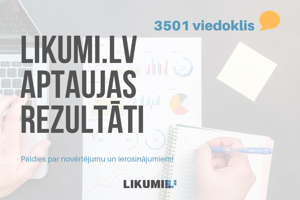 Lietotāju vērtējums: Likumi.lv ir uzticama un ērti lietojama tiesību aktu vietne 