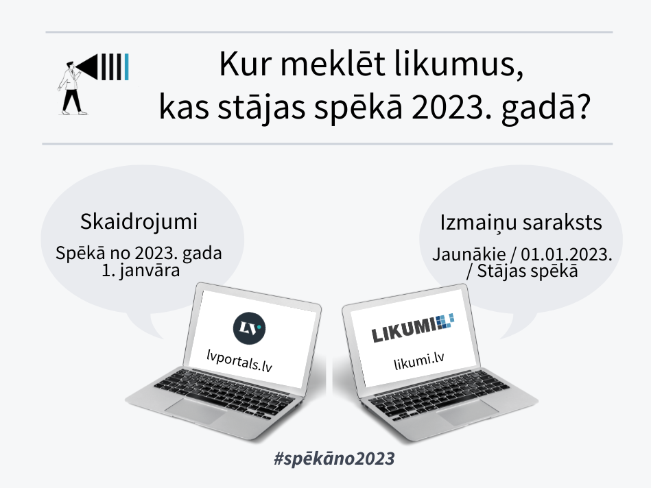 Izmaiņas no 1. janvāra: "Latvijas Vēstnesī" pieejami jaunie tiesību akti un to skaidrojumi  