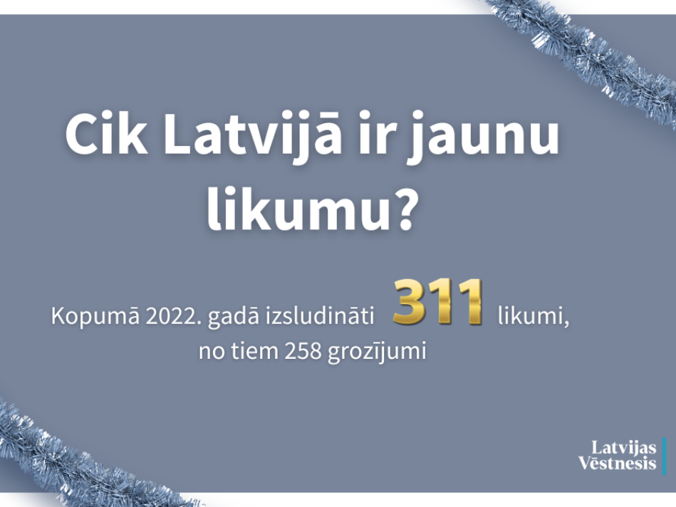 Cik Latvijā ir jaunu likumu? Desmit fakti 2022. gada apskatā