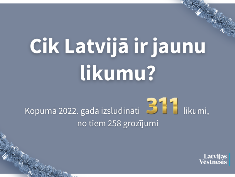 Cik Latvijā ir jaunu likumu? Desmit fakti 2022. gada apskatā
