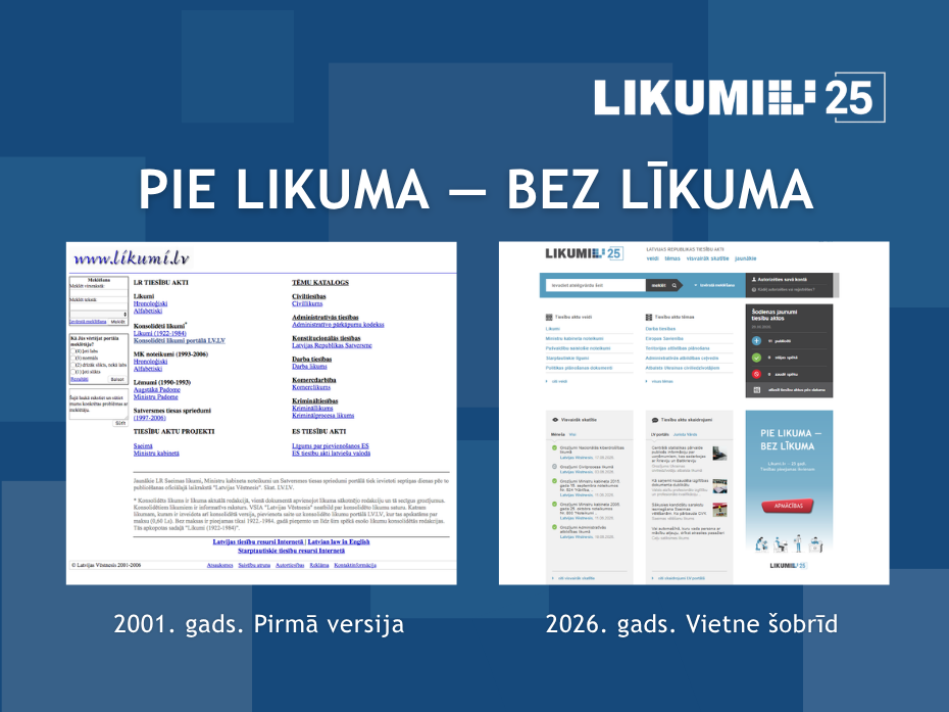 Attēls salīdzina vietnes attīstību no 2001. gada (vietnes pirmās versijas izskats) līdz 2026. gadam (vietnes esošais izskats).