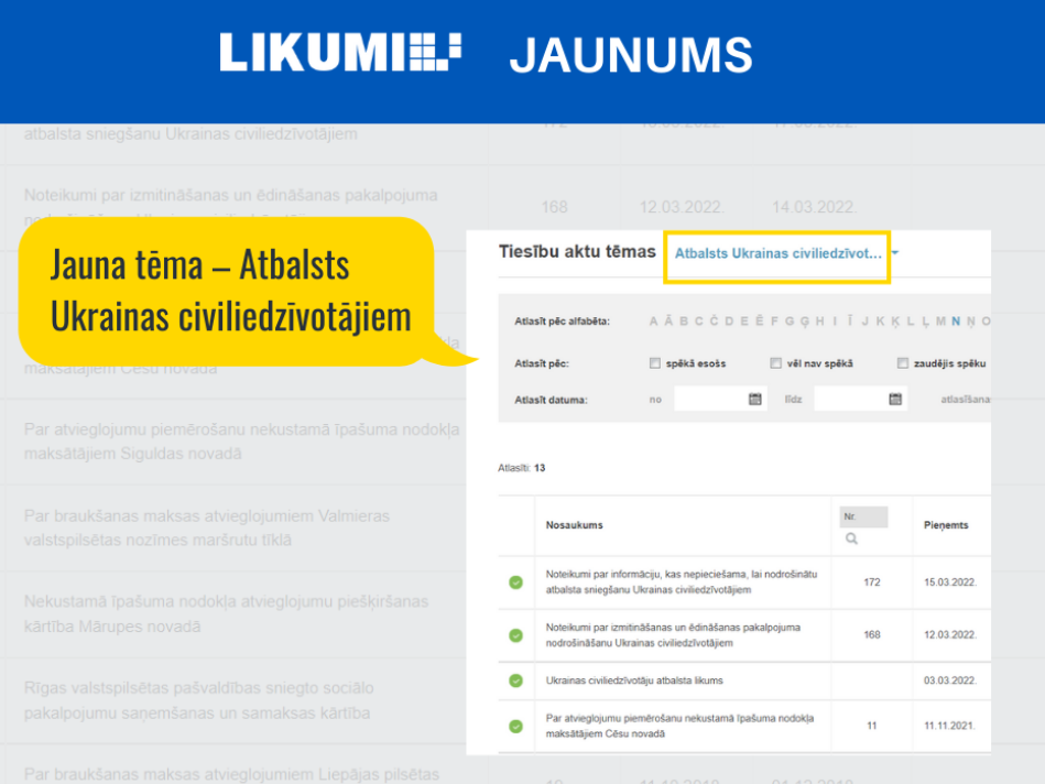 Atbalsts Ukrainas civiliedzīvotājiem. Likumi.lv – jauna tematiskā sadaļa